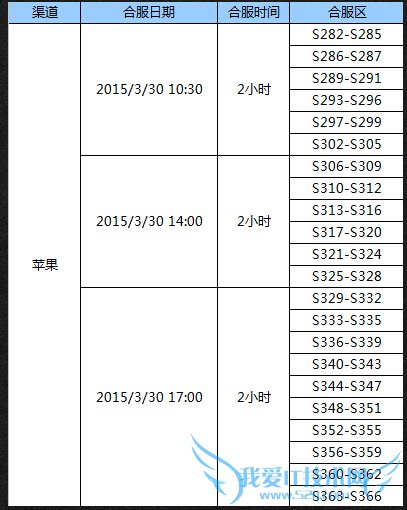 ȫ���漣3��30�ո������� ��������