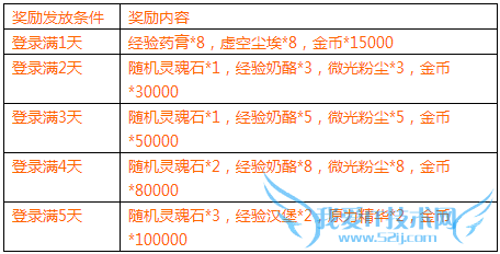 ������������  ����ζ�ľ�Ӣ����װ������