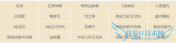 ���������κ����� �峣ʢ���Ͱ���