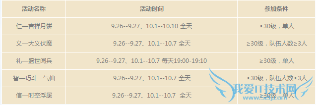 ���������κ����� �峣ʢ���Ͱ���