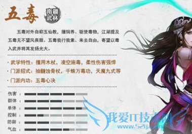 �Ի����������嶾������ô�� �嶾���ɼ������Է���