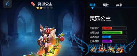 全民超神精灵女神和灵狐公主哪个好 二者技能属性对比