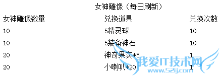 ȥ��Ƥ����������� �ۼ����͸������