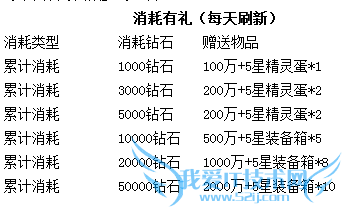 ȥ��Ƥ����������� �ۼ����͸������