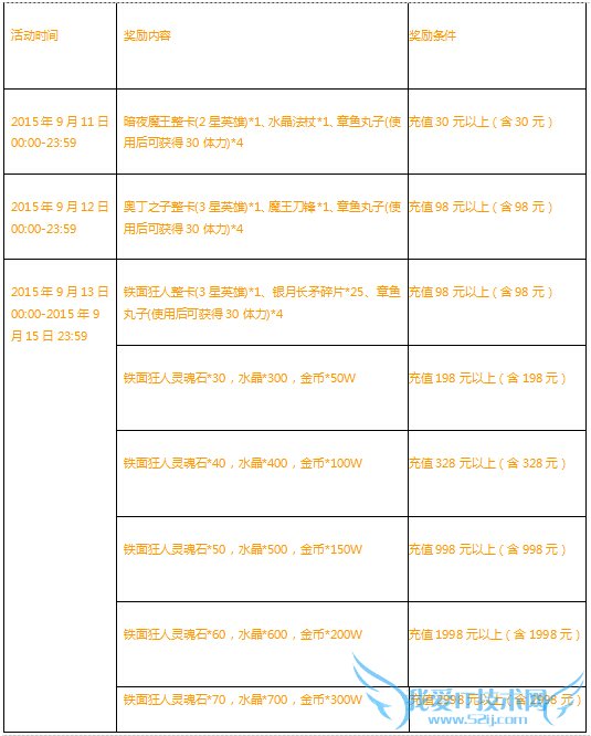 刀塔传奇教师节活动 铁面狂人驾到