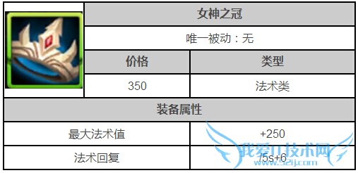 ȫ����Ů��֮����ô�� ������װ��Ů��֮���������