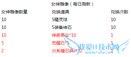 ȥ��Ƥ����˫ʮ������������ ȫ���������