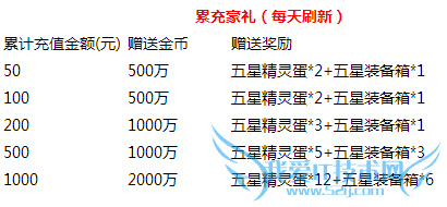 ȥ��Ƥ����˫ʮ������������ ȫ���������