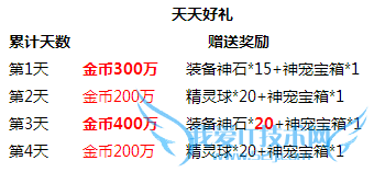 ȥ��Ƥ����˫ʮ������������ ȫ���������