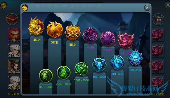 ������������񾺼���ô�� ��񾺼��淨����