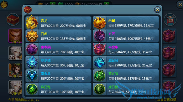 ������������񾺼���ô�� ��񾺼��淨����