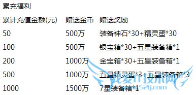 ȥ��Ƥ����ϲӭ˫12� ����һ���ǰ����