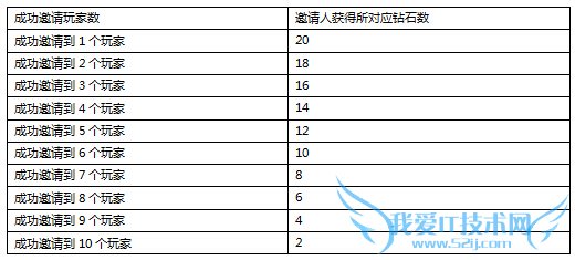 ������������������ͥ���л����