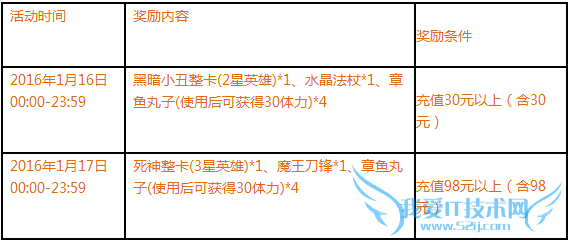 ��������������úڰ�С������