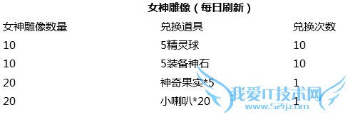 ȥ��Ƥ�����°���´����ͻ ����ѵ��ʦװ��������