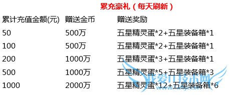 ȥ��Ƥ�����°���´����ͻ ����ѵ��ʦװ��������