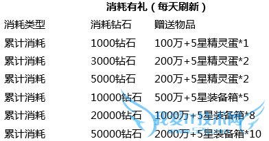 ȥ��Ƥ�����°���´����ͻ ����ѵ��ʦװ��������