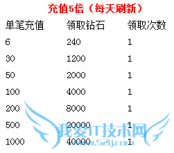 ȥ��Ƥ����ӭ�����ͺ��� ���츣��ˬ��ͣ