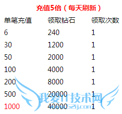 ȥ��Ƥ���𻶻�ϲϲ����ĩ� ���������ú���