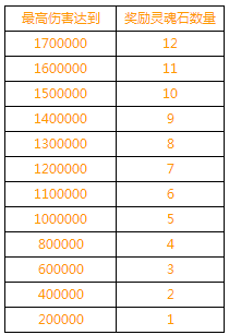 �����������ڿ��ɶ����� ����������