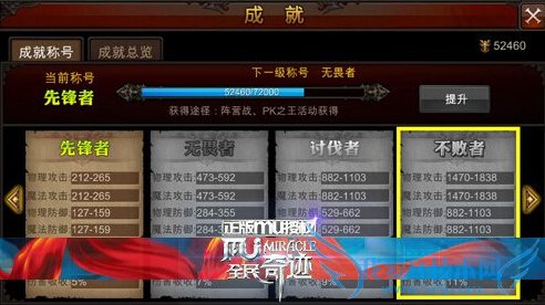 ȫ���漣�ɾͷ�����ô���� �ɾͷ�����������