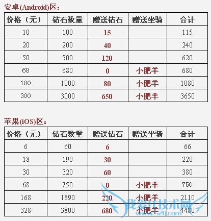 �������2��18�ջ��ȫ