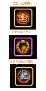 ���������������Ի һͳ����