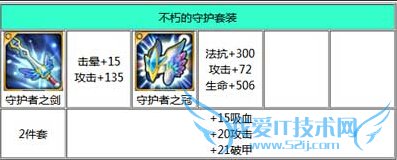 ȫ�񱦱�����װ���ļ�ǿ ������װ��ȫ