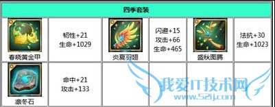 ȫ�񱦱�����װ���ļ�ǿ ������װ��ȫ