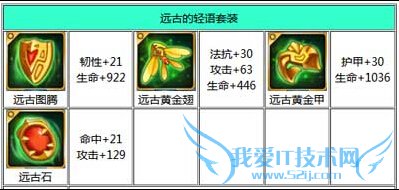 ȫ�񱦱�����װ���ļ�ǿ ������װ��ȫ