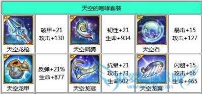 ȫ�񱦱�����װ���ļ�ǿ ������װ��ȫ