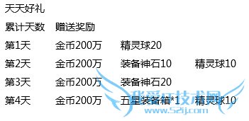 ȥ��Ƥ����������ɫ���˽ڻ �౶�����ַ���