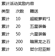 ȥ��Ƥ����������ɫ���˽ڻ �౶�����ַ���