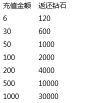 ȥ��Ƥ����������ɫ���˽ڻ �౶�����ַ���