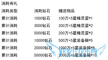 ȥ��Ƥ��������һ������ ���Ǿ����Ͳ�ͣ