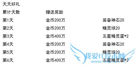 ȥ��Ƥ��������һ������ ���Ǿ����Ͳ�ͣ