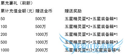 ȥ��Ƥ��������һ������ ���Ǿ����Ͳ�ͣ