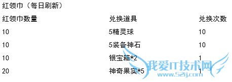 ȥ��Ƥ��������һ������ ���Ǿ����Ͳ�ͣ