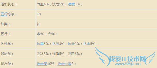 ����������1��21�ո������� ÿ������ά������