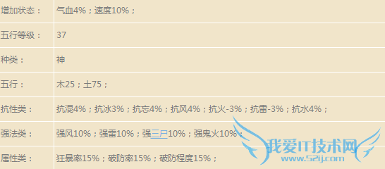 ����������1��21�ո������� ÿ������ά������