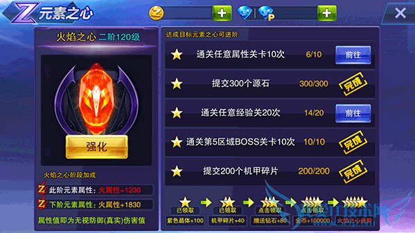 ������ս�����Ԫ����ô���� ������Ԫ��֮��