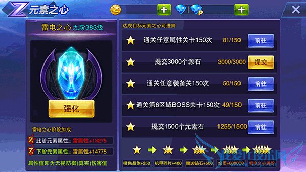 ������ս�����Ԫ����ô���� ������Ԫ��֮��