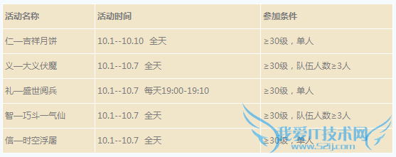 ���������ζ�ʹ��� ��¿�����Ͱ���