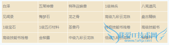 ���������ζ�ʹ��� ��¿�����Ͱ���