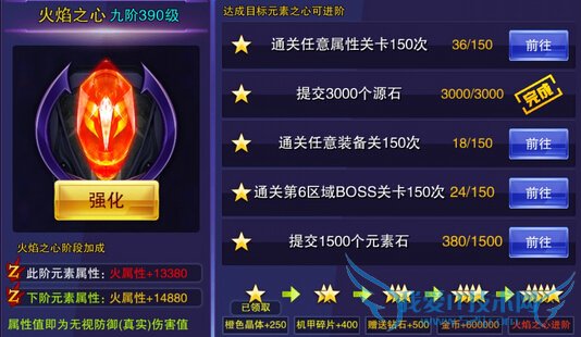 ������ս��ʯ��ù��� С�����������ʯ����