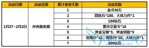 ����������ĩ���ʻ ��������