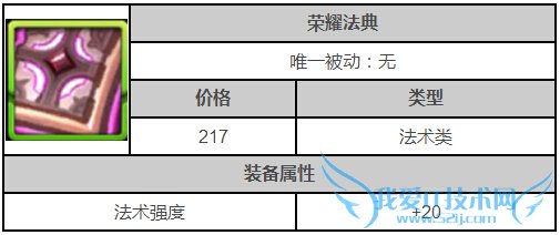 ȫ������ҫ������ô�� ������װ����ҫ�������Է���