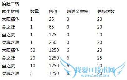 ȥ��Ƥ����ӭ���� �ػݻ������