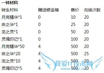 ȥ��Ƥ����ӭ���� �ػݻ������