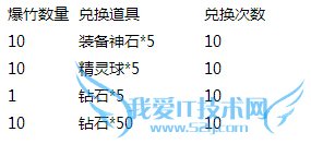 ȥ��Ƥ����ӭ���� �ػݻ������